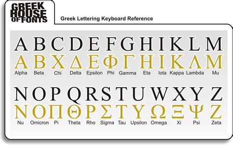 Greek font, Greek alphabet, Greek writing