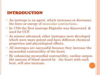 Inotropes | PPT