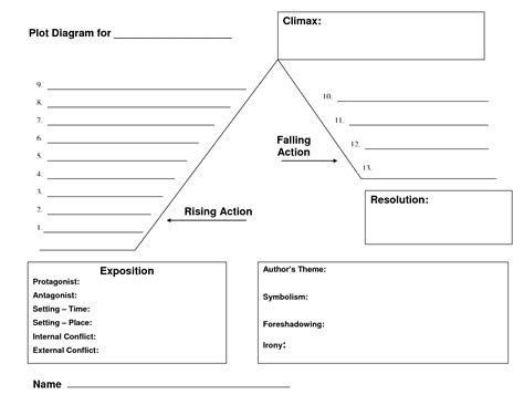 English 8 - Ms. Gill's Website