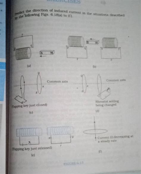 predict the direction of induced current in the situations described by t..