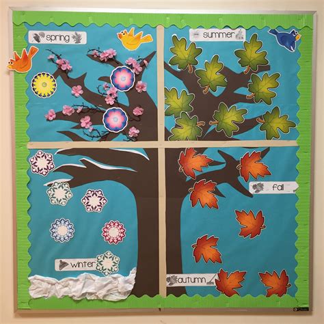 Four seasons bulletin board | Preschool crafts fall, Seasons preschool ...