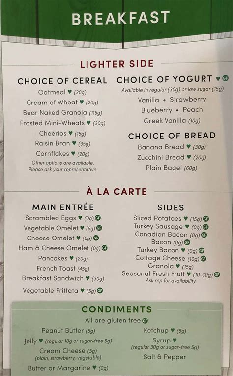 Hospital Patient Menu Design