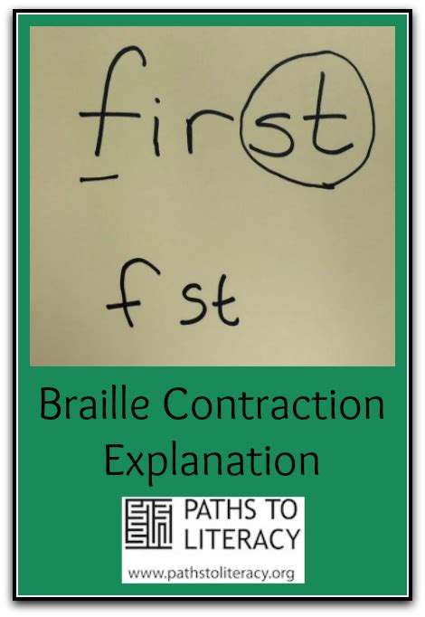 Braille Contraction Explanation – Paths to Literacy