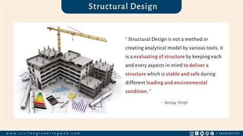 Stages In Structural Design Of Building | Process Of Design