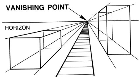 What Is a Vanishing Point and How to Perfect It in Architectural Drawings? - Arch2O.com