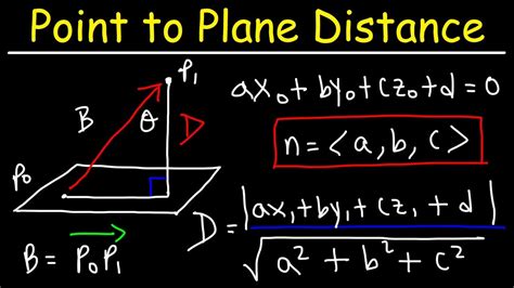 Calculate the distance from the point S( 3,7,-4) to the plane 6x − 3y ...