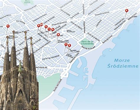 Barcelona shopping guide