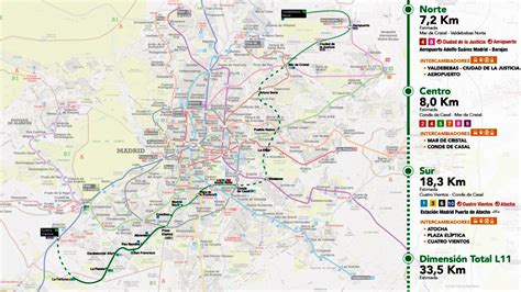 Círculo de rodamiento Significativo Calificación calcular ruta metro ...