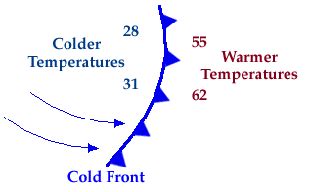 Cold Front On A Weather Map – Map Vector