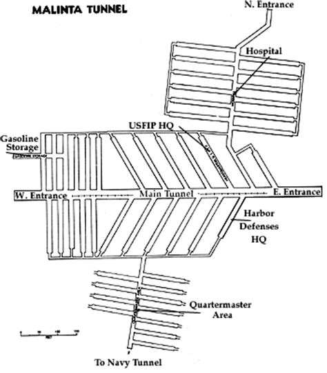 Malinta Tunnel Diagram