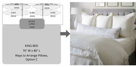 Ways to Arrange Bed Pillows - Superior Custom Linens