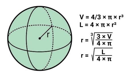 Rumus Luas Permukaan Bola Dan Contoh Soal Matematika - IMAGESEE