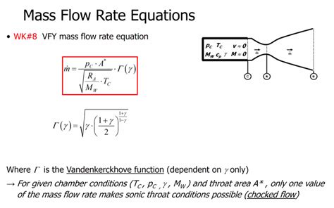 Solved Mass flow rate equations Question 1: Verify mass flow | Chegg.com