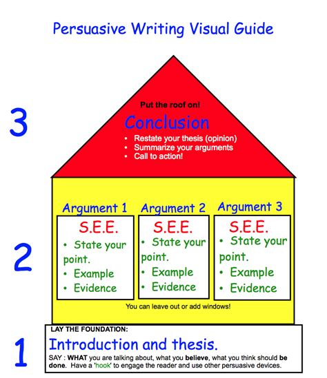 Grade 2 Persuassive Writing