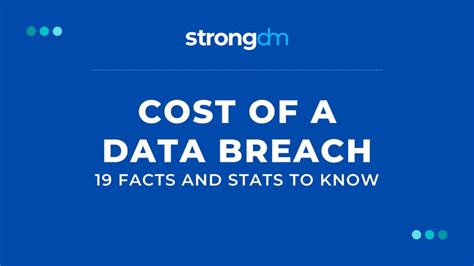 What is a Brute Force Attack? Types, Examples & Prevention | StrongDM