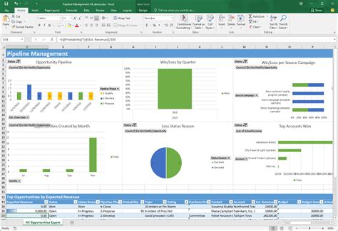 Create and deploy Excel templates (Dynamics 365 Marketing) | Microsoft Learn