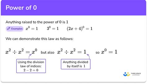 What Is [math]0^0[/math] (the Zeroth Power Of Zero)? Quora, 48% OFF