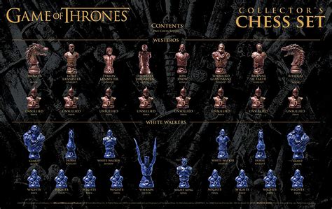 Product Of The Week: Game Of Thrones Collector's Chess Set