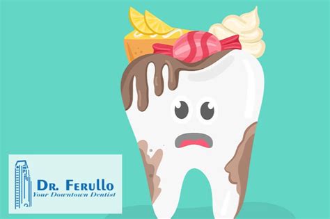 Dr. Ferullo - What is Tartar on teeth and How do You Prevent it?