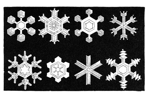 Snowflake Chemistry - Common Questions