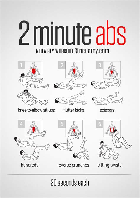 2 Minute Abs - Favorite Pins | Abs workout, Exercise, At home workouts