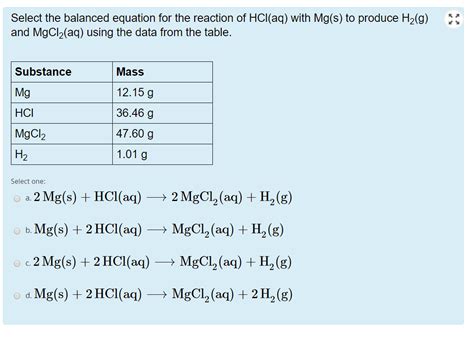 Solved Select the balanced equation for the reaction of | Chegg.com