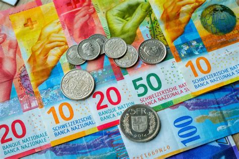 Swiss Franc 101: History and 6 Facts About Swiss Currency