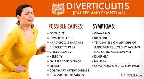 Diverticulitis Symptoms And Causes