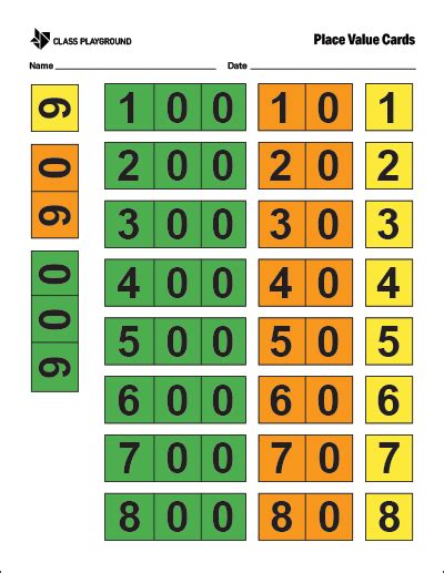 Printable Place Value Cards Color - Class Playground