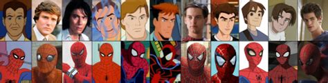 Create a all spiderman cartoon's Alignment Chart - TierMaker