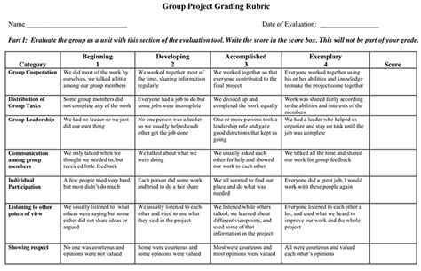 Sample Rubrics For Projects