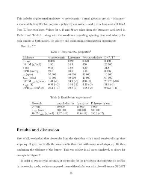 ACS Catalysis Template - American Chemical Society