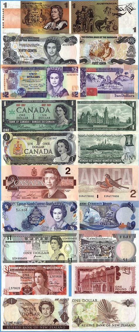 World banknotes and paper money, countries A-F | Bank notes, Money ...