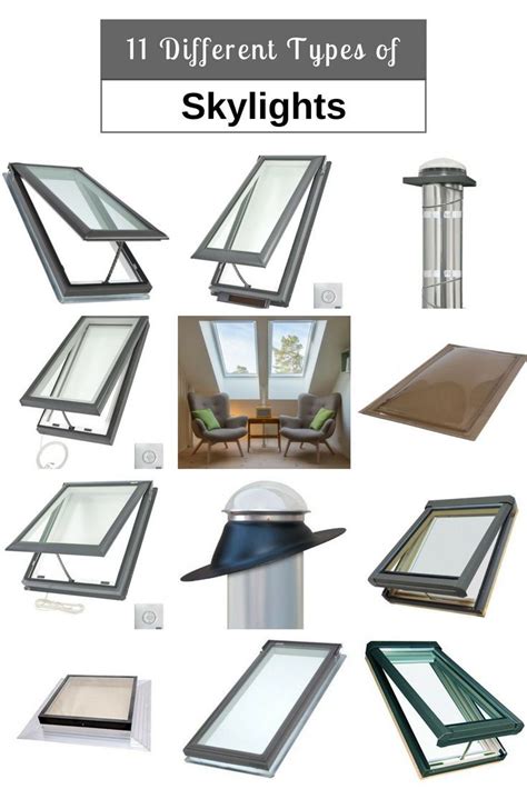 11 Different Types of Skylights | Skylight design, Skylight, Roof skylight