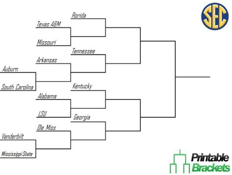 Printable Lady Vols Basketball Schedule