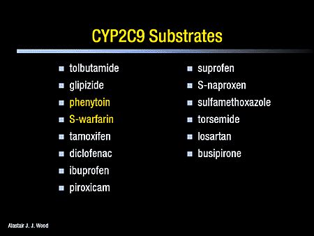 Innovative Epilepsy Therapies for the 21st Century - Part 3