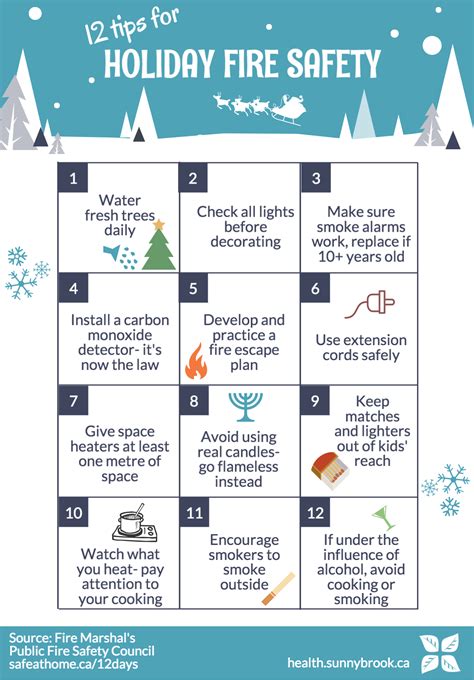 12 fire safety tips for the holidays