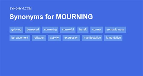 Another word for MOURNING > Synonyms & Antonyms