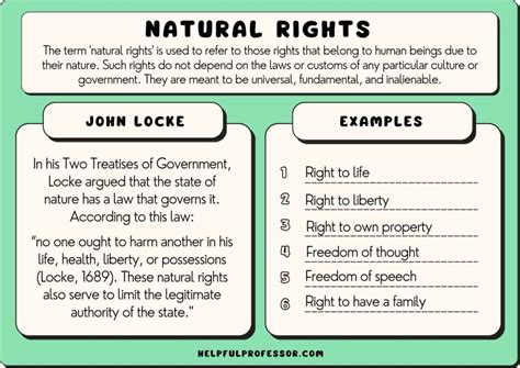 8 Natural Rights Examples (2024)