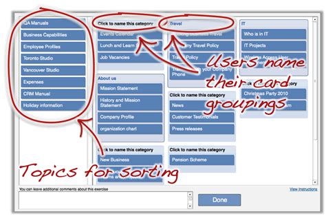 How-to guide for intranet card sorting | Interaction design foundation ...