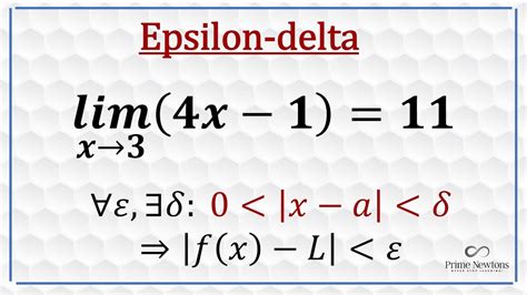 Epsilon - Delta Proof ( precise definition of the limit) - YouTube