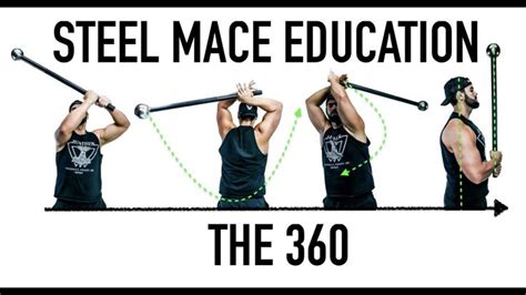 Steel Mace Education: The 360 | Mace, Indian clubs, Get fit