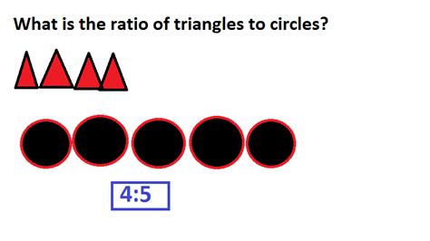 873 Math Blog (2012): Sara's Proportion Post