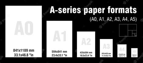 Jakie wymiary ma kartka A3 / Format A3? cm, px, cal, pkt