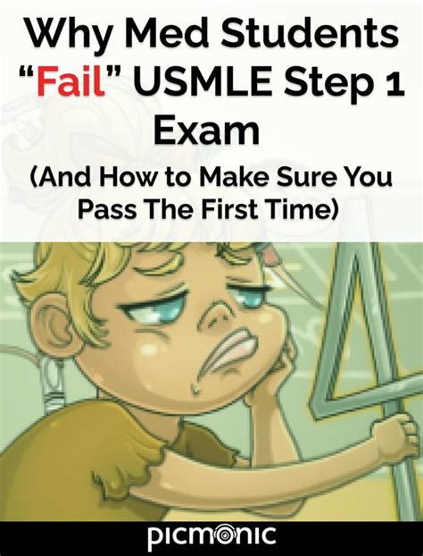 Mastering the USMLE Step 1: Tips for Guaranteed Success