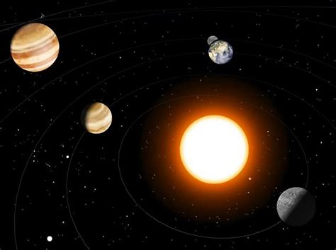 Moon Phases Animation from NASA