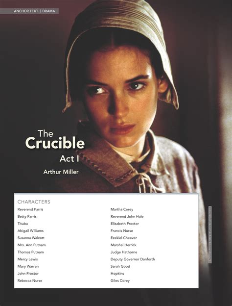 Ann Putnam The Crucible