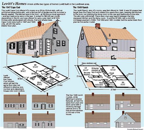 Original Levittown Floor Plans - floorplans.click