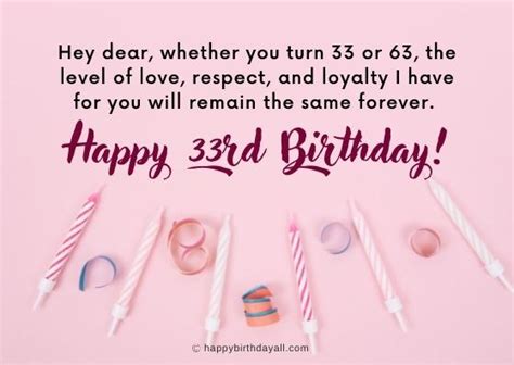 50+ Happy 33rd Birthday Wishes With Images