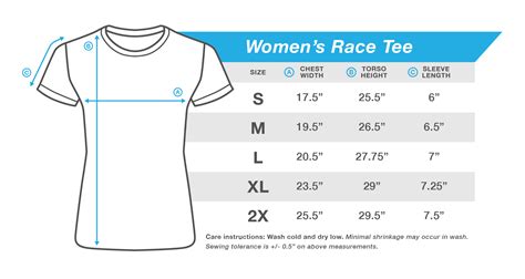 Tee Shirt Sizing Guides - BOLDERBoulder 10K